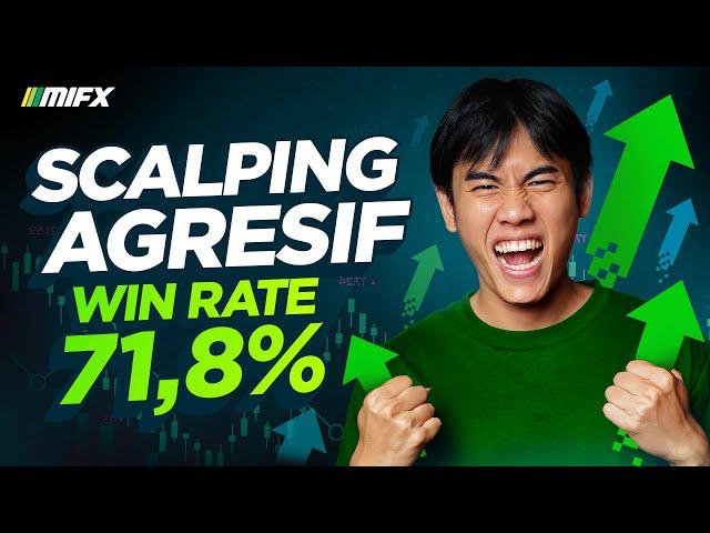 Strategi SCALPING AMPUH Win Rate TINGGI + BACKTEST