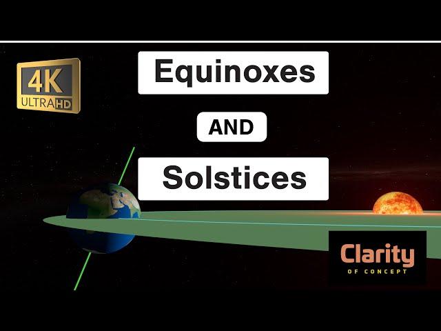 Equinoxes and Solstices : for UPSC