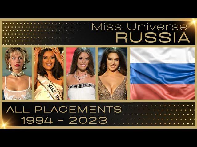 MISS UNIVERSE RUSSIA | EVERY PLACEMENT 1994-2023