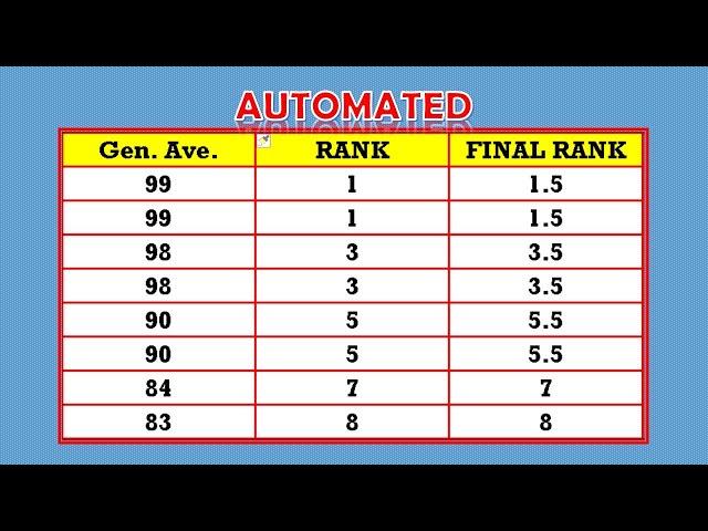 How to rank the grades of your students in Excel? | Tutorial