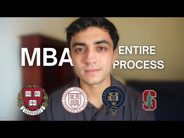 How to get into your dream MIM/MBA: Complete Guide (application, resume, SOP, GMAT)