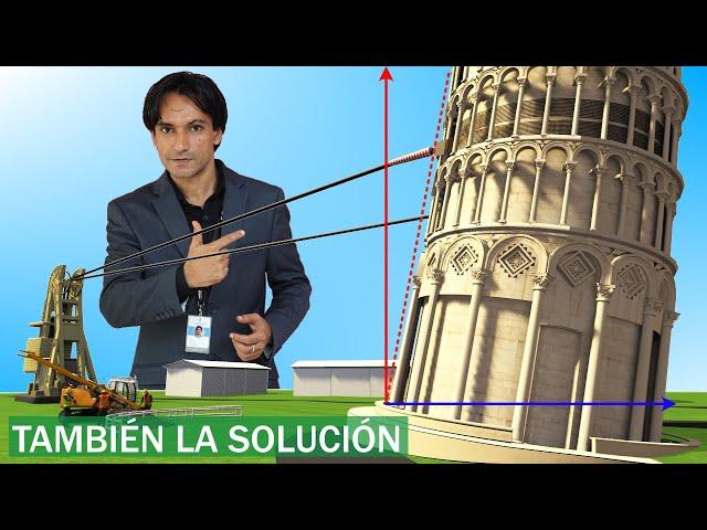 Torre Inclinada de Pisa | La Increíble Física que hay detrás de su Inclinación