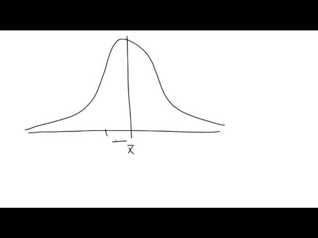 standard deviation on the bell curve