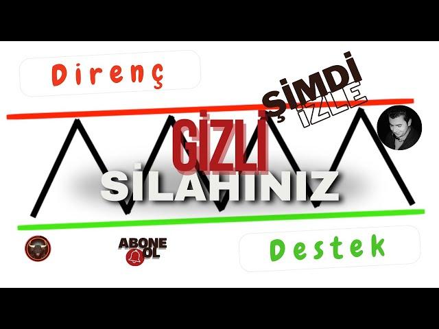 Gizli Silahınız: Destek ve Direnç İndikatörü ile Büyük Kazançlar!