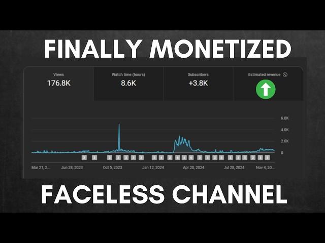 How Much YouTube Paid this Faceless Channel (Real numbers)