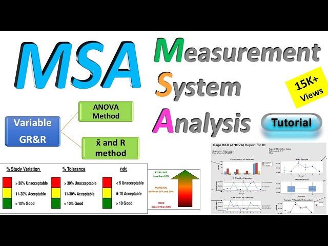 Measurement System Analysis (MSA) | MSA Gage R&R | Variable GR&R | Attribute Agreement Analysis