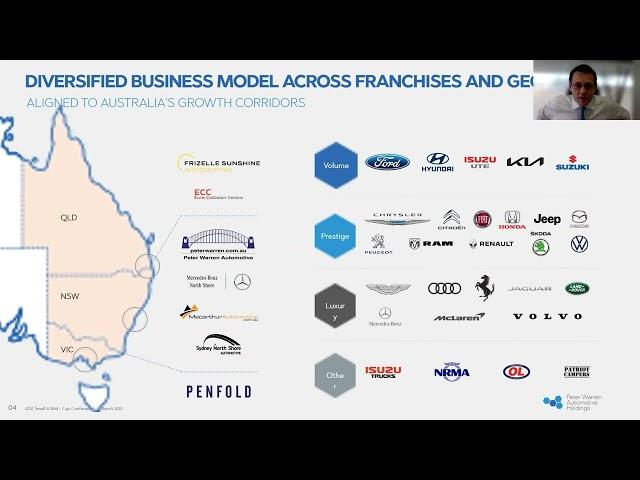 Peter Warren Automotive ASX Small and Mid Cap Conference