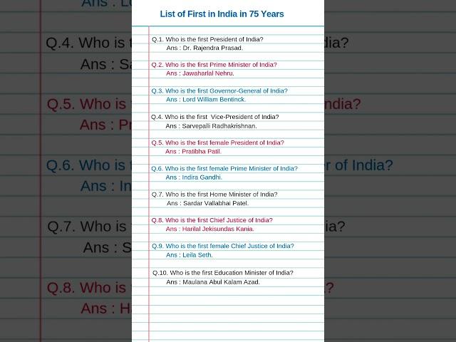 First female Prime Minister of India? | General Knowledge | #knowledge  #shorts