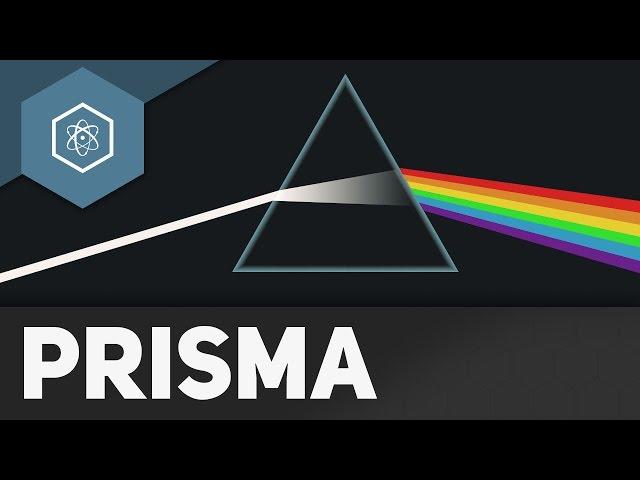 Das Prisma