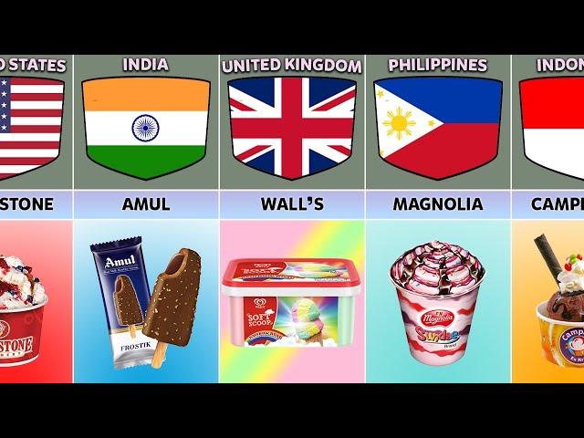 Ice Cream From Different Countries