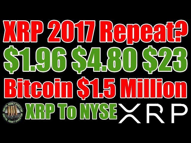 XRP 2017 Repeat? , Ripple CEO On Fox Business & Rigged From The Start