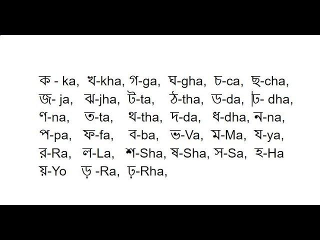 Learn Bengali Alphabet - Consonants Reading & Writing Through English