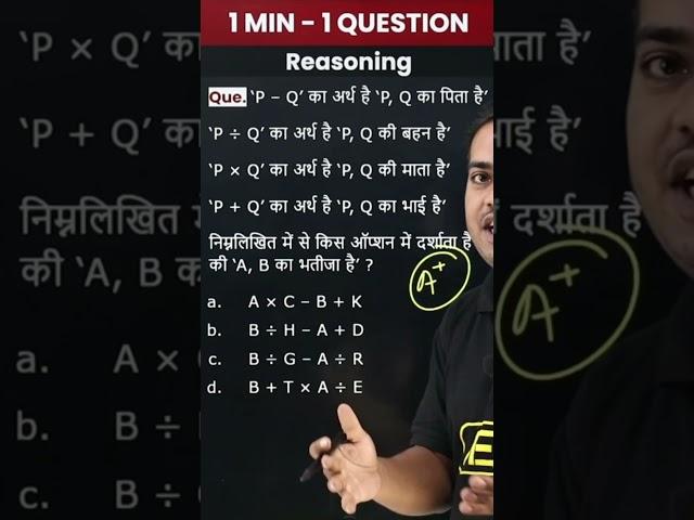 Which Option Shows A is Nephew of B? - Blood Relation | Logical Reasoning | Best Tricks #shorts