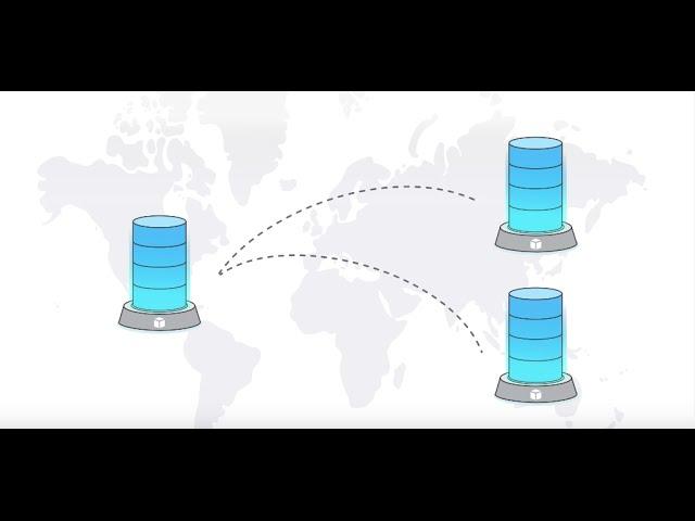 AWS Database Migration Service