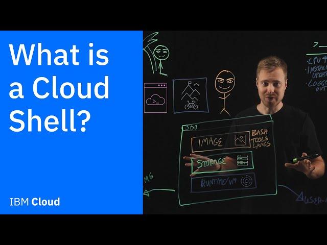 What is a Cloud Shell?