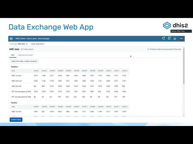 Data Exchange Web App - DHIS2 2.39