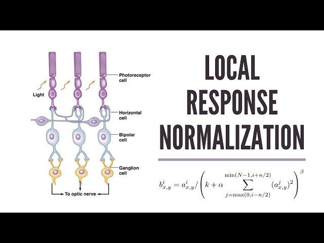 Local Response Normalization for Deep Learning Explained