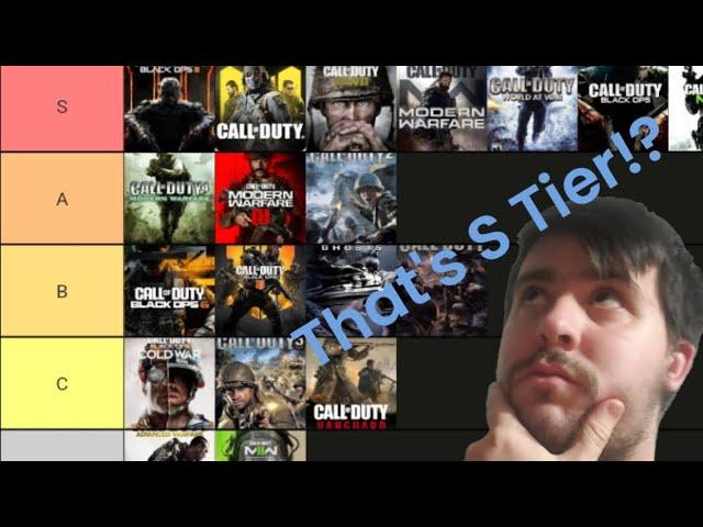 My Call of Duty Tier list 2003-2024