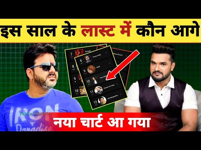 आ गया नया चार्ट -Last Week Of The Year | Top 10 Artists Chart | Pawan Singh | Khesari Lal | Shilpi