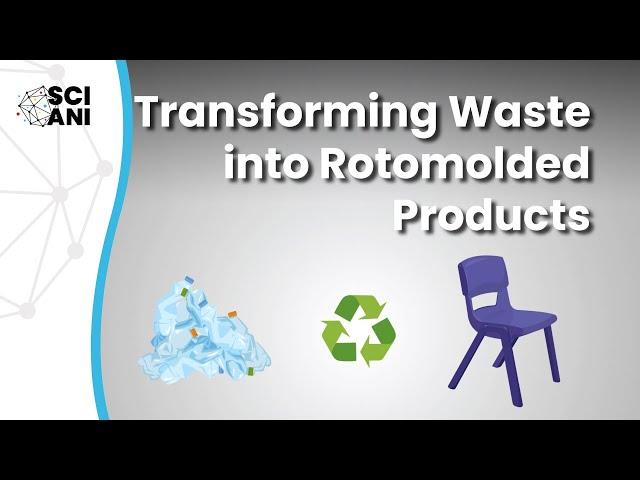 How is recycled plastic turned into Rotomolded Products?