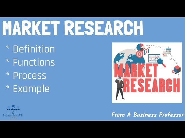 What is Market Research? | From A Business Professor