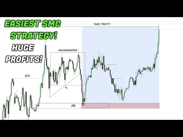 Easiest SMC Trading Strategy To Use in 2023! (Huge Profits)