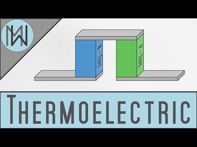 The Thermoelectric Effect – Seebeck & Peltier Effects