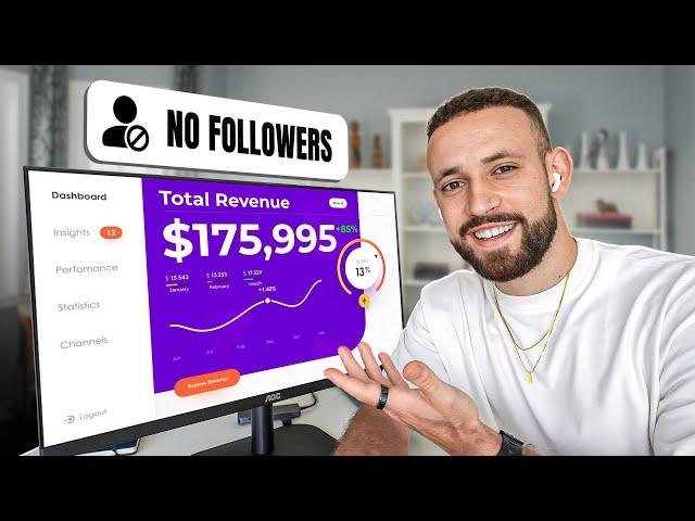 Beginners Guide to Your First $200+/DAY with Affiliate Marketing (Updated 2024)