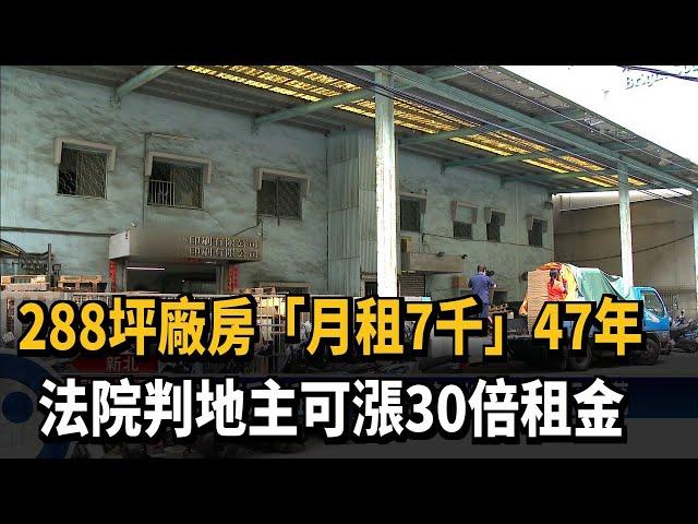 288坪廠房「月租7千」47年 法院判地主可漲30倍租金－民視台語新聞