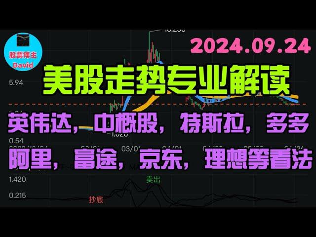 ️9月24日，美股专业解读。中概股、特斯拉、英伟达、拼多多、阿里、富途、京东、理想汽车等看法 ️ #美股推荐2024 #英伟达股票 #特斯拉股票 #美股投资 #美股大涨 #美股大跌 #美股期权