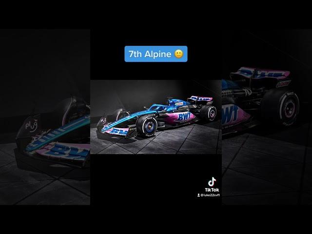 Ranking The F1 2023 Liveries From Worst To Best