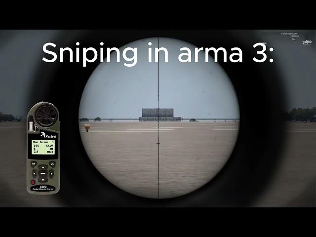 Sniping in other games VS sniping in ArmA 3