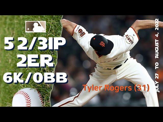 Tyler Rogers | July 27 ~ Aug 4, 2022 | MLB highlights