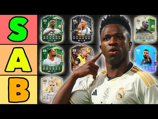 Ranking the BEST META Attackers in FC 25!  Strikers & Wingers EA FC 25 Tier List