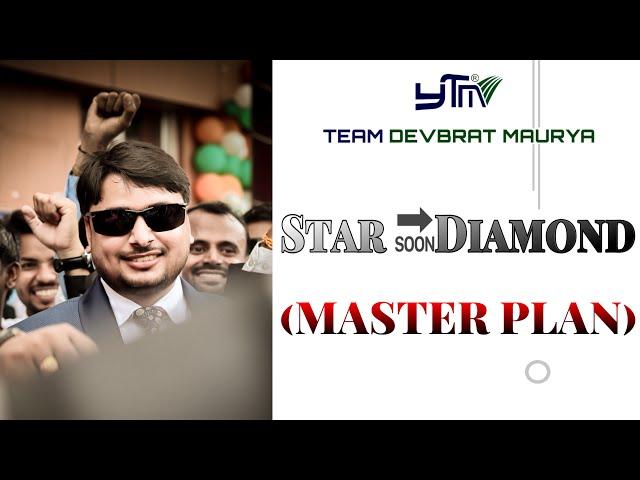 Star to Diamond planing &master plan By MR.DEVBRAT MAURYA SIR (Topaz)