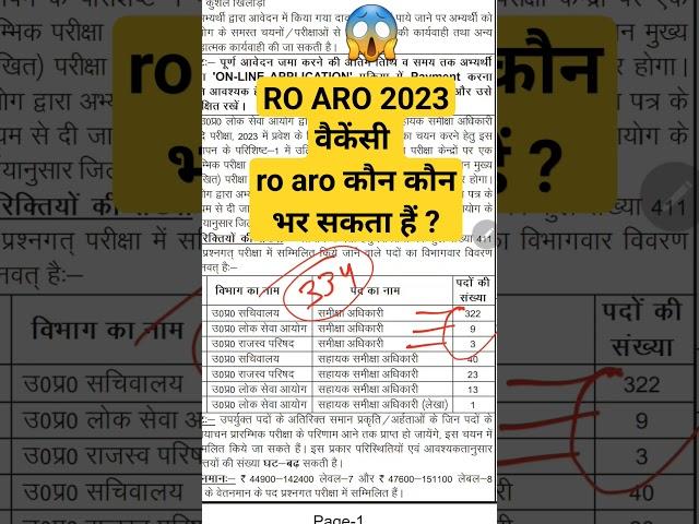 ro aro 2023 kaun bhar sakta hai eligibility criteria qualification #shorts #uppsc #roaro #uppcs #aro