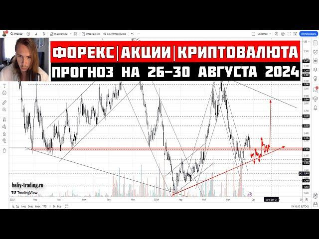 Прогноз Форекс, Акций и Криптовалюты на 26 - 30 августа 2024