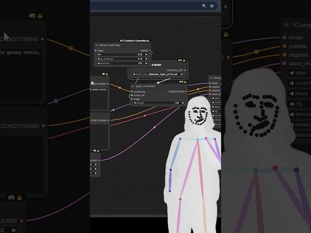 Add Controlnet Depth #comfyui #tutorial #aiart #shorts
