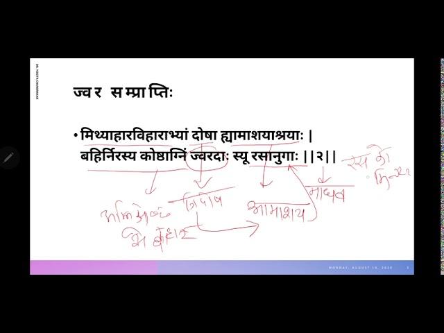 JWARA NIDANAM Part 1 by Dr.Yogita Chandrakar