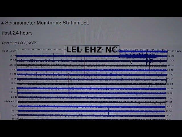 5.1 Texas & Lassen Volcano Seismometer's And More. Be Prepared. 9/16/2024