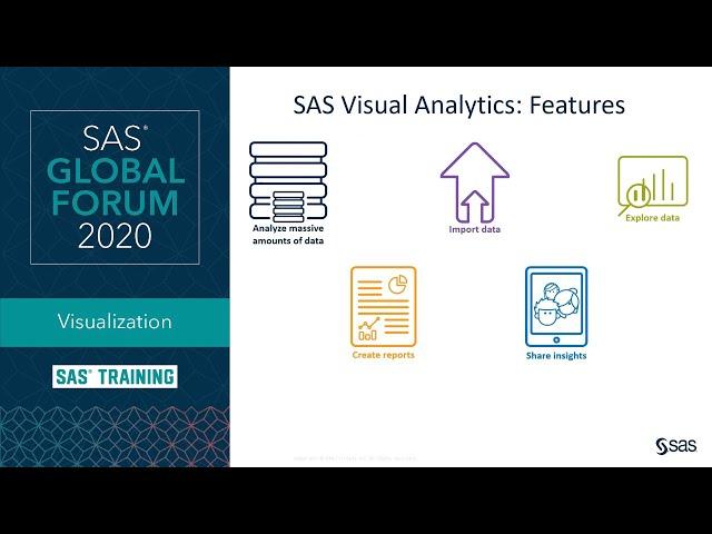 SAS Tutorial | Data Visualization with SAS Visual Analytics in SAS Viya