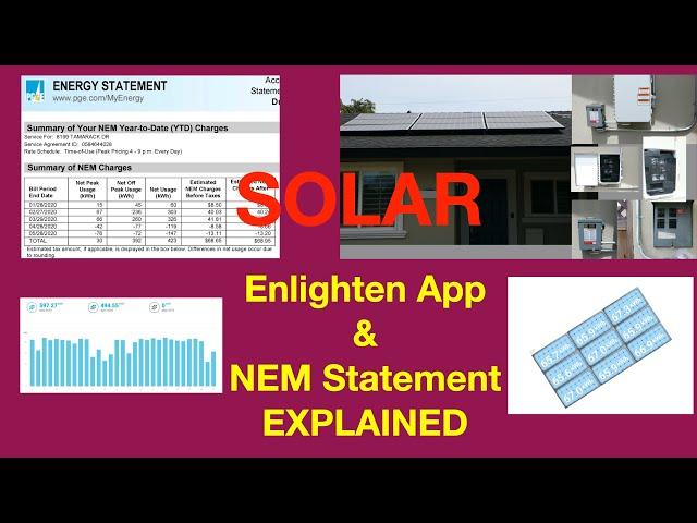 My solar production and NEM statement explained