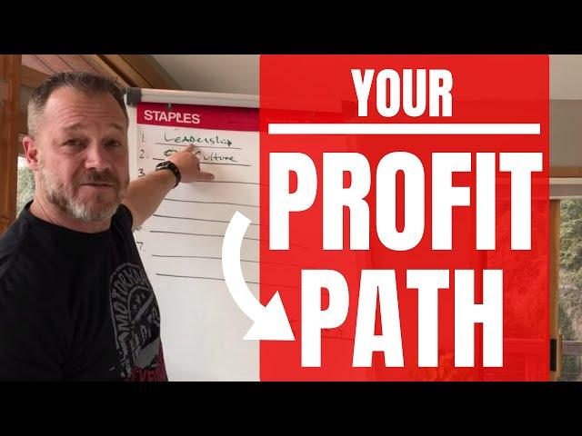 Contractor Business Tips: A Guaranteed Path to Profit