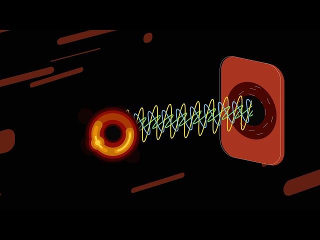 What is Polarization? | Event Horizon Telescope