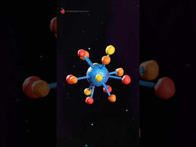 How the Elements of the Periodic Table are Named