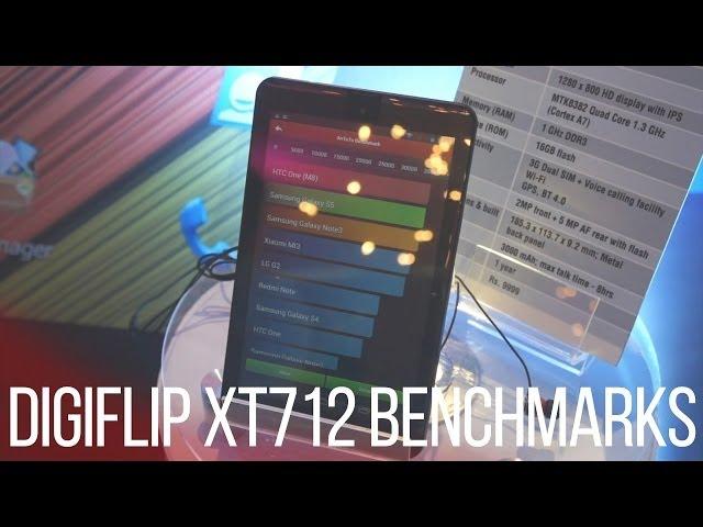 Flipkart Digiflip Pro XT 712 Tablet Antutu Benchmark Test by MySmartPrice