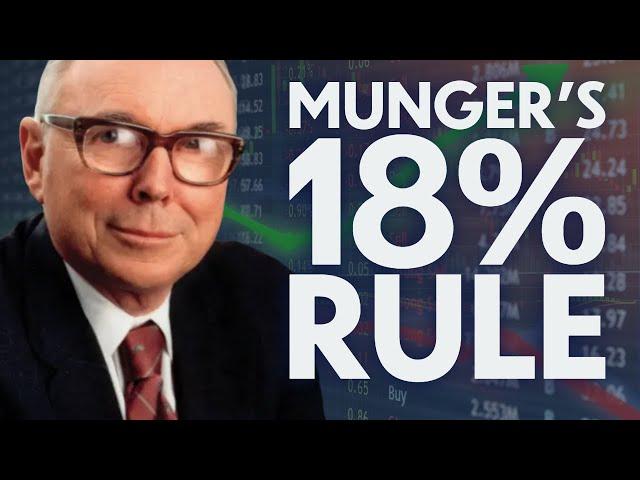 If you invested like Charlie Munger in 2003, this would have happened...