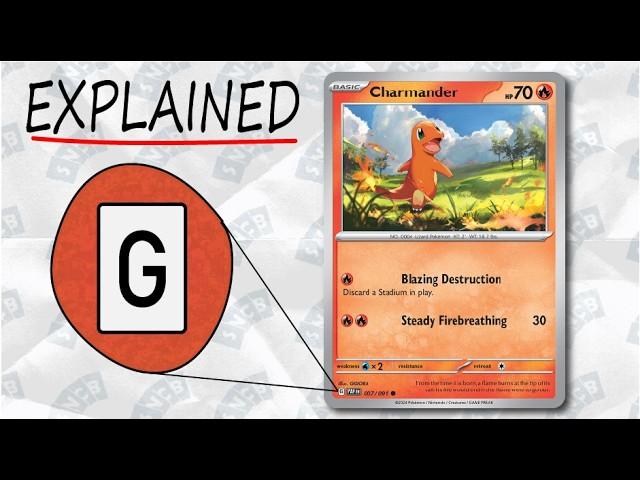 Pokémon Cards Explained