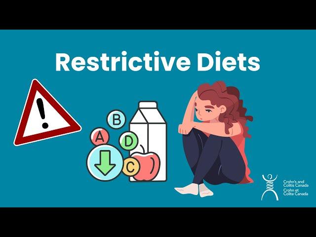 Restrictive Diets with IBD