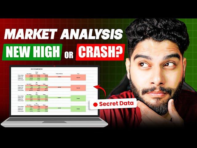 Nifty Weekly Prediction with FII-DII Data with Time Cycles Dates | AbhishekXTrades
